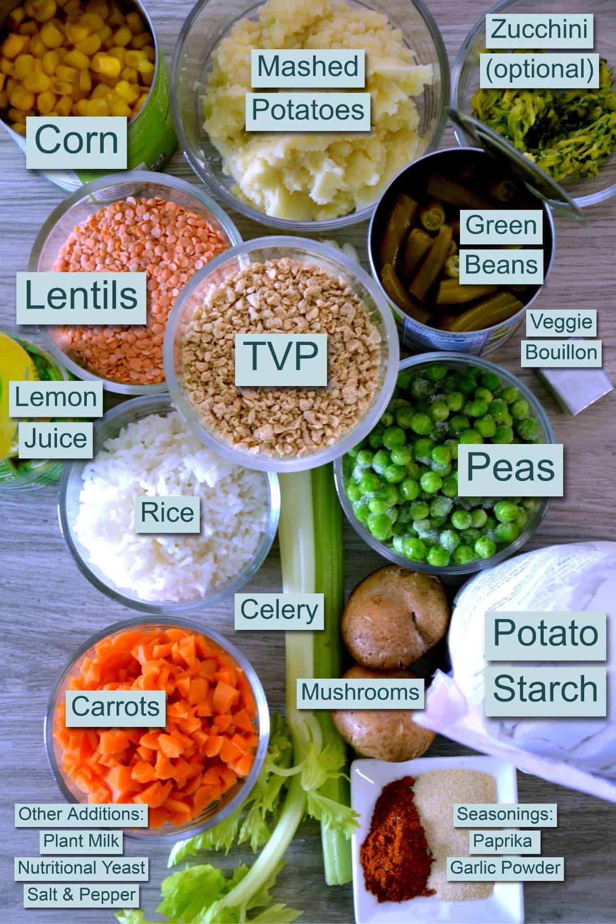 ingredients for shepherds pie with text labels.